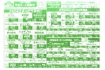 セルフ稲田の決算セール開催中！