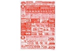 目指すは地域一番店！