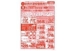 お肉の激安爆発市！！