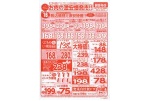 お肉の激安爆発市！！