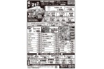 初夏の味覚大抽選会！！