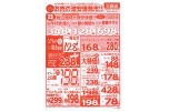 お肉の激安爆発市！！