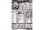 初夏の味覚大抽選会！！
