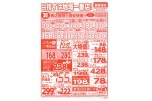 目指すは地域一番店！