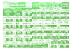 セルフ稲田の新鮮お買い得市！