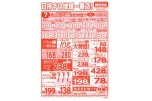 目指すは地域一番店！