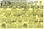 土日スペシャル