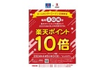 ホームセンターコーナン店舗限定　毎月　土日祝は楽天ポイント１０倍