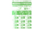 本日２０日イナダの日です