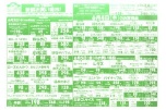 セルフ稲田の新鮮お買い得市！