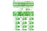 本日２１日イナダの日です