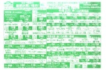 セルフ稲田の新鮮お買い得市！