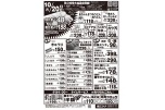 秋の味覚大抽選会開催！