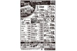 秋の味覚大抽選会開催！