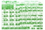 セルフ稲田の新鮮お買い得市！
