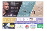 かけ心地も、見え方も。お客さまひとり一人に寄り添って、ご要望にお応えします。