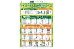 花王オーラル商品楽天ポイント祭！